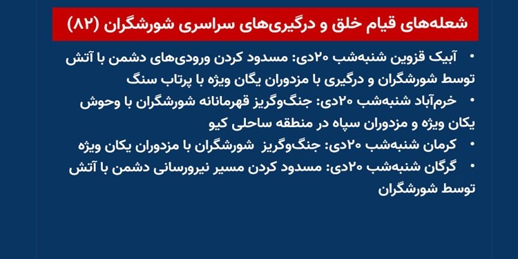 شعله های قیام خلق و درگیریهای سراسری شورشگران (۸۲)