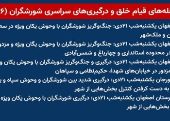 شعله های قیام خلق و درگیریهای سراسری شورشگران (۸۶)
