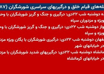 شعله های قیام خلق و درگیریهای سراسری شورشگران (۸۷)