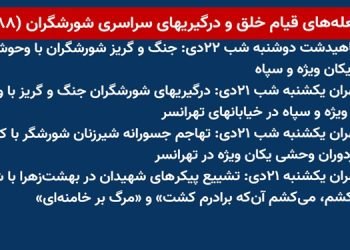 شعله های قیام خلق و درگیریهای سراسری شورشگران (۸۸)