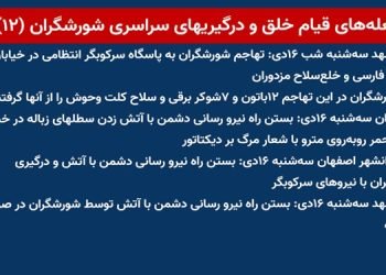 شعله های قیام خلق و درگیریهای سراسری شورشگران (۱۲)