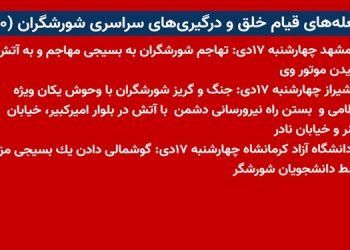 شعله های قیام خلق و درگیریهای سراسری شورشگران (۲۰)