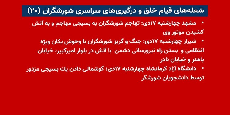 شعله های قیام خلق و درگیریهای سراسری شورشگران (۲۰)