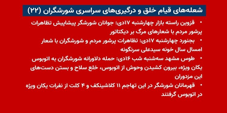 شعله های قیام خلق و درگیریهای سراسری شورشگران (۲۲)