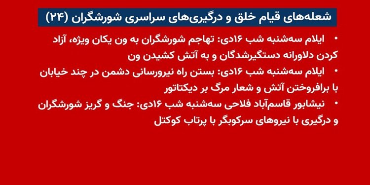 شعله های قیام خلق و درگیریهای سراسری شورشگران(۲۴)
