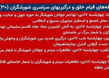 شعله‌ های قیام خلق و درگیریهای سراسری شورشگران (۳۰)