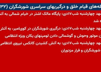 شعله‌ های قیام خلق و درگیریهای سراسری شورشگران (۳۲)