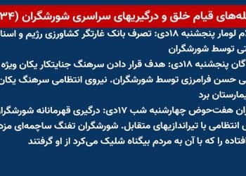 شعله های قیام خلق و درگیریهای سراسری شورشگران (۳۴)