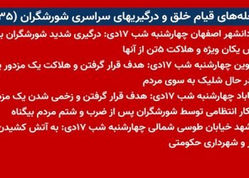 شعله های قیام خلق و درگیریهای سراسری شورشگران (۳۵)