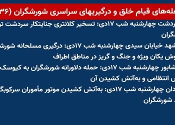 شعله های قیام خلق و درگیریهای سراسری شورشگران (۳۶)