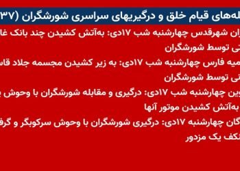 شعله های قیام خلق و درگیریهای سراسری شورشگران (۳۷)