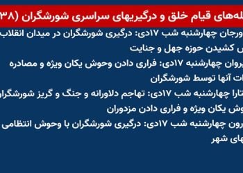 شعله های قیام خلق و درگیریهای سراسری شورشگران (۳۸)
