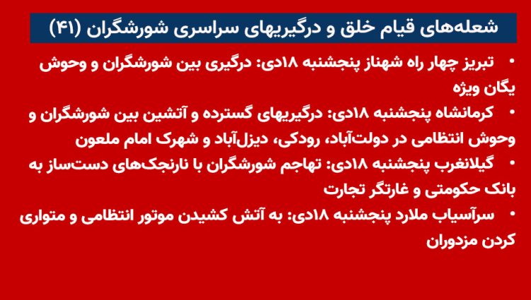 شعله های قیام خلق و درگیریهای سراسری شورشگران (۴۱)