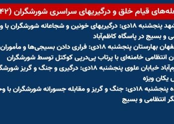 شعله های قیام خلق و درگیریهای سراسری شورشگران (۴۲)