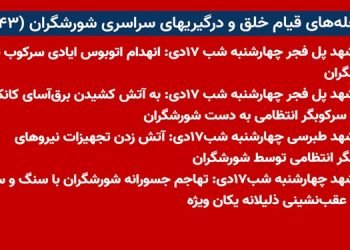 شعله های قیام خلق و درگیریهای سراسری شورشگران (۴۳)