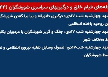 شعله های قیام خلق و درگیریهای سراسری شورشگران (۴۴)