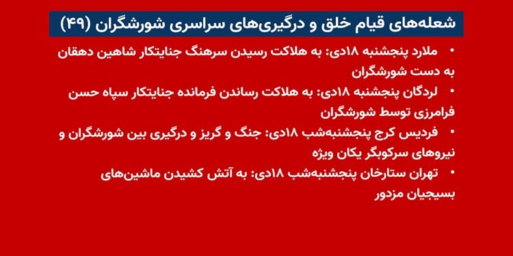 شعله های قیام خلق و درگیریهای سراسری شورشگران (۴۹)