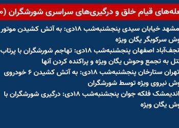 شعله های قیام خلق و درگیریهای سراسری شورشگران (۵۰)