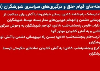شعله های قیام خلق و درگیریهای سراسری شورشگران (۵۱)