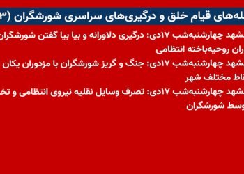 شعله های قیام خلق و درگیریهای سراسری شورشگران (۵۳)