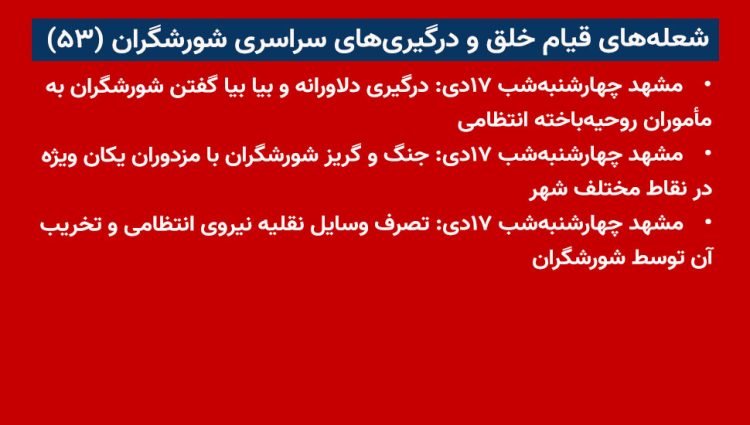 شعله های قیام خلق و درگیریهای سراسری شورشگران (۵۳)