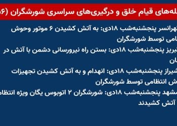 شعله های قیام خلق و درگیریهای سراسری شورشگران (۵۶)