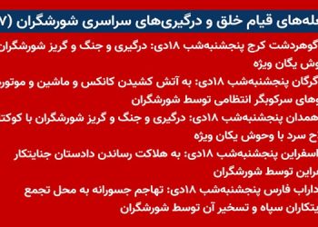 شعله های قیام خلق و درگیریهای سراسری شورشگران (۵۷)