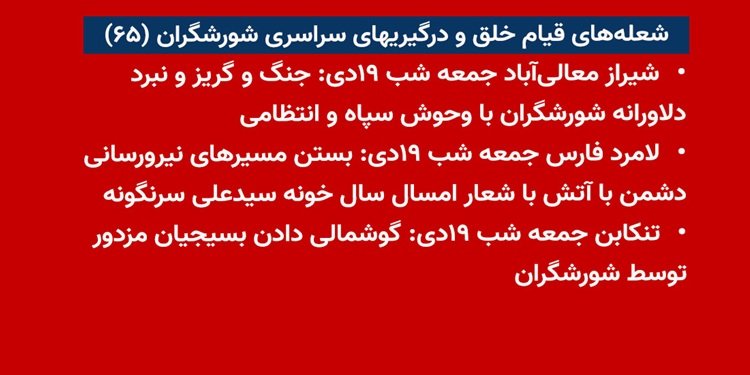 شعله های قیام خلق و درگیریهای سراسری شورشگران (۶۵)
