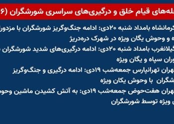 شعله های قیام خلق و درگیریهای سراسری شورشگران (۶۶)