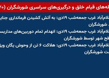 شعله های قیام خلق و درگیریهای سراسری شورشگران (۷۰)