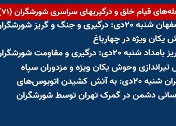 شعله های قیام خلق و درگیریهای سراسری شورشگران (۷۱)