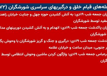 شعله های قیام خلق و درگیریهای سراسری شورشگران (۷۲)