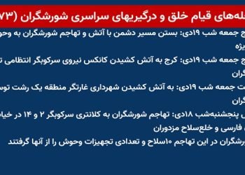شعله های قیام خلق و درگیریهای سراسری شورشگران (۷۳)