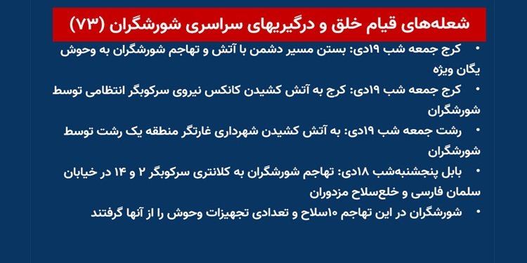 شعله های قیام خلق و درگیریهای سراسری شورشگران (۷۳)