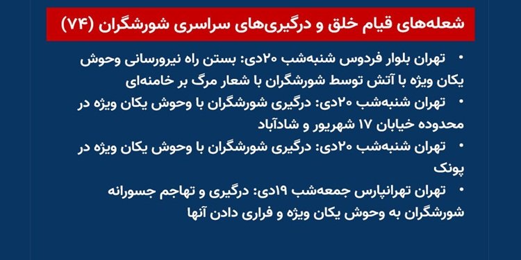 شعله های قیام خلق و درگیریهای سراسری شورشگران (۷۴)