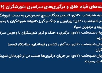 شعله های قیام خلق و درگیریهای سراسری شورشگران (۷۶)