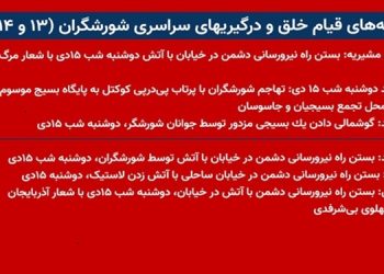 شعله های قیام خلق و درگیریهای سراسری شورشگران (۱۳و۱۴)