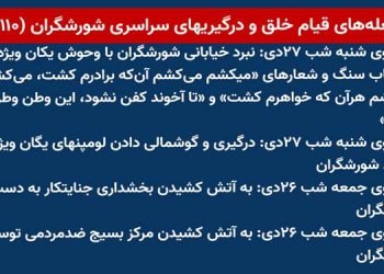 شعله‌های قیام خلق و درگیریهای سراسری شورشگران (۱۱۰)
