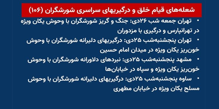 شعلههای قیام خلق و درگیریهای سراسری شورشگران (۱۰۶)