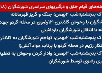 شعله‌های قیام خلق و درگیریهای سراسری شورشگران (۱۱۸)