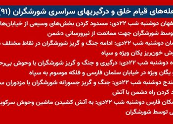 شعله های قیام خلق و درگیریهای سراسری شورشگران (۹۱)