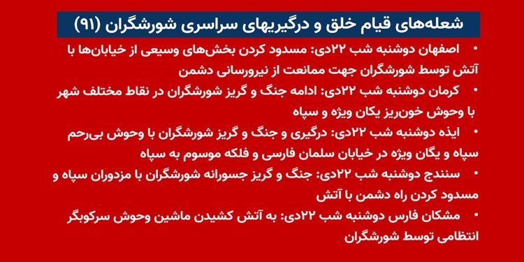 شعله های قیام خلق و درگیریهای سراسری شورشگران (۹۱)