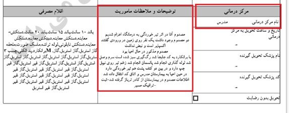 شهید قیام  علی محمد کرد کاظمی۲