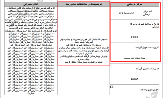 علی نامی 61 ساله ، تیر خوردن به چشم و صورت (20 دی)