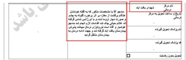 محسن مریوانی 43 ساله ، اصابت گلوله به چشم و صورت (20 دی)