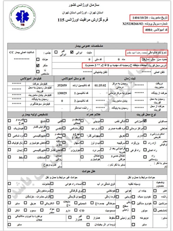 محمدرضا امید مقدم 28 ساله همراه با 3 مصدوم دیگر (20 دی)