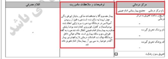 محمدرضا اکبریان 39 ساله ، تیرخوردگی در ناحیه شکم، همراه با 2 مصدوم (20 دی)