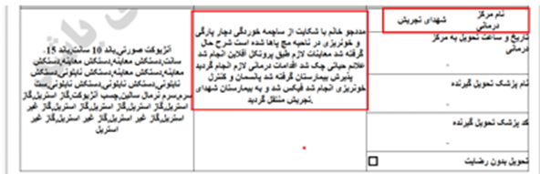 هستی حبیبی 26 ساله همراه با 2 مصدوم دیگر در تجریش (21 دی)