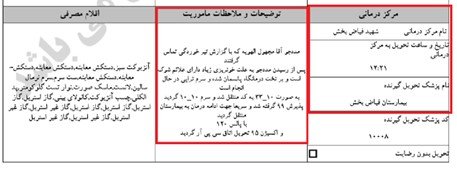 گزارش اورژانس تهران- یک مرد مجهولالهویه۲