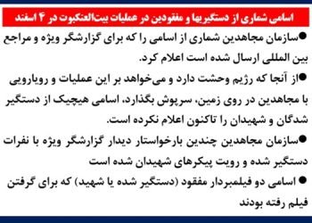 اعلام اسامی شماری از دستگیریها و مفقودین عملیات بیت‌العنکبوت در ۴ اسفند